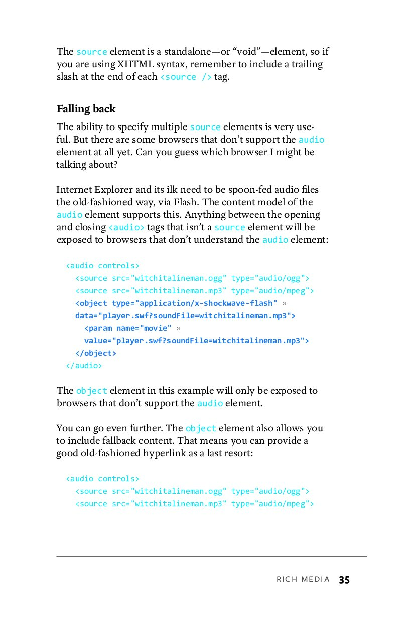 PDF Page 42